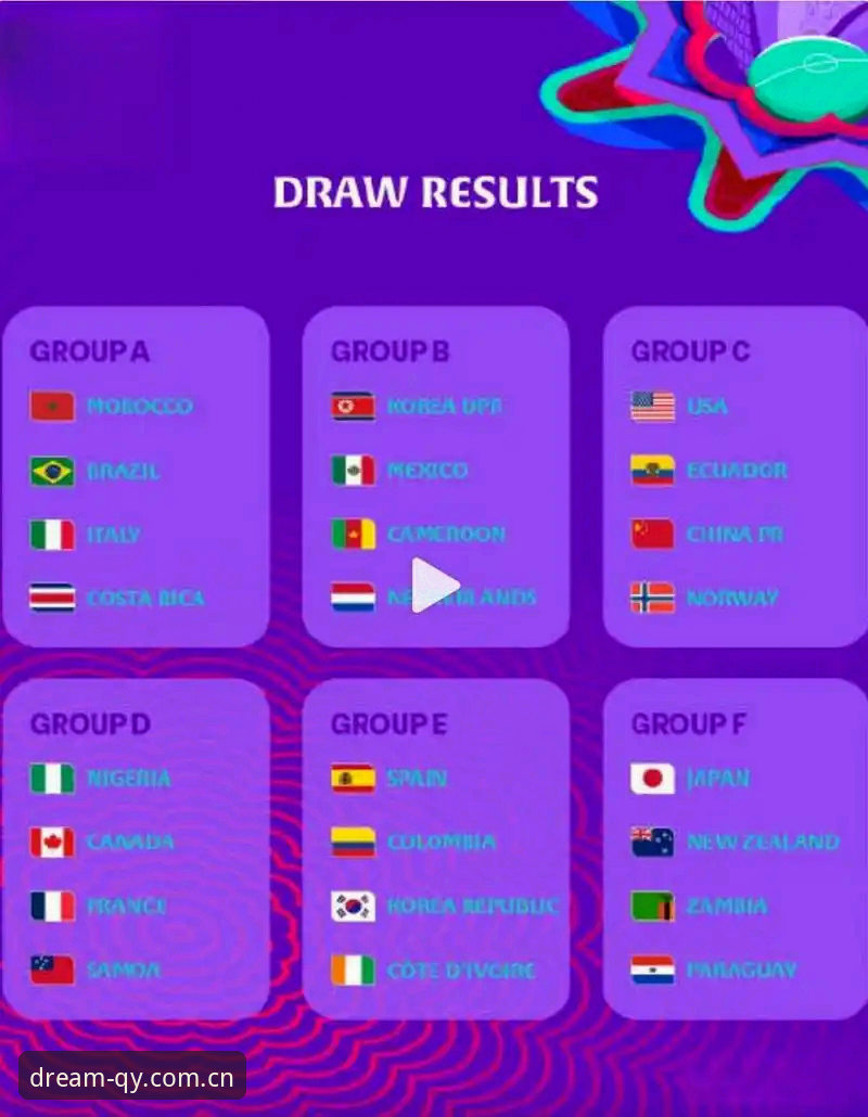 U17世界杯抽签结果出炉！中国青训备战实用指南