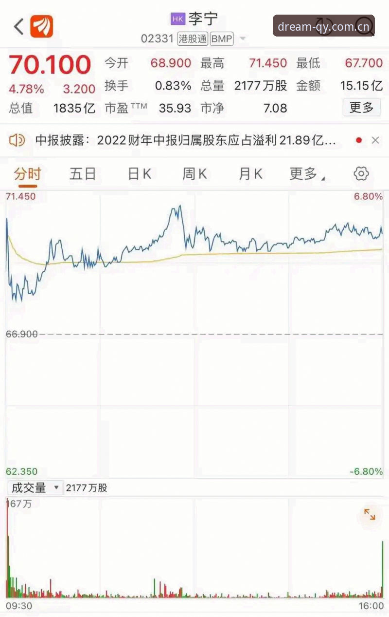 千亿球友会怎么下载教程 qy千亿体育最新动态:千亿球友会怎么下载教程全解析,新手必看指南